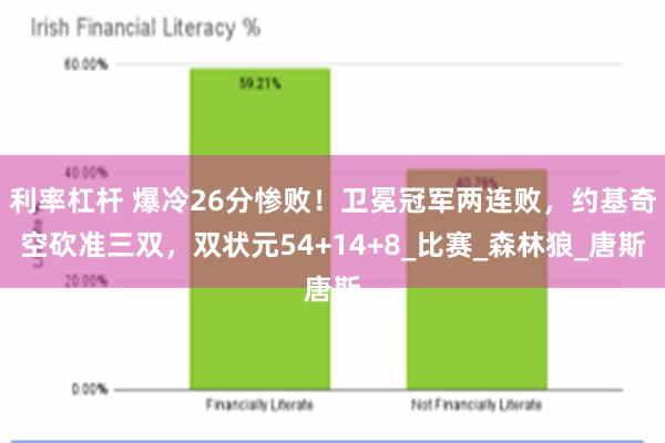 利率杠杆 爆冷26分惨败！卫冕冠军两连败，约基奇空砍准三双，双状元54+14+8_比赛_森林狼_唐斯