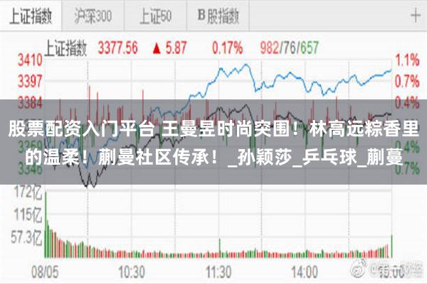 股票配资入门平台 王曼昱时尚突围！林高远粽香里的温柔！蒯曼社区传承！_孙颖莎_乒乓球_蒯蔓