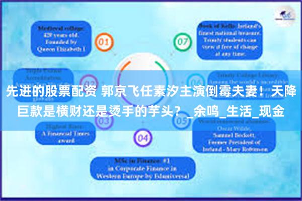 先进的股票配资 郭京飞任素汐主演倒霉夫妻！天降巨款是横财还是烫手的芋头？_余鸣_生活_现金
