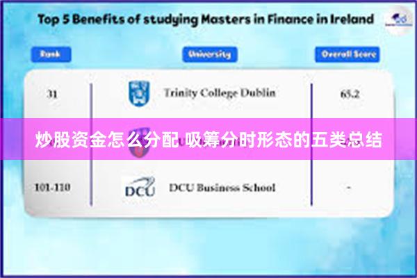 炒股资金怎么分配 吸筹分时形态的五类总结