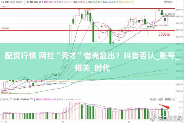 配资行情 网红“秀才”借壳复出？抖音否认_账号_相关_时代