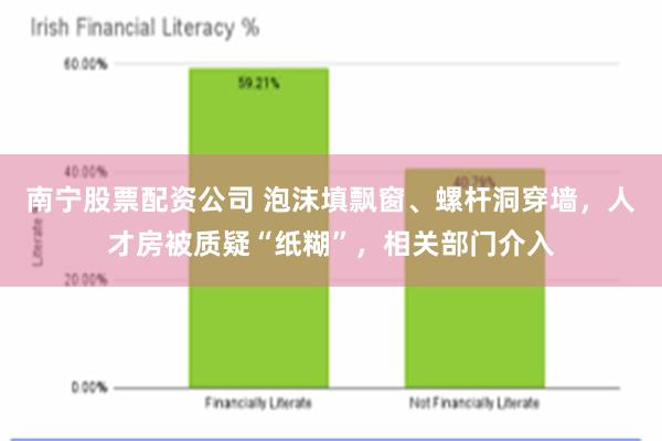 南宁股票配资公司 泡沫填飘窗、螺杆洞穿墙，人才房被质疑“纸糊”，相关部门介入