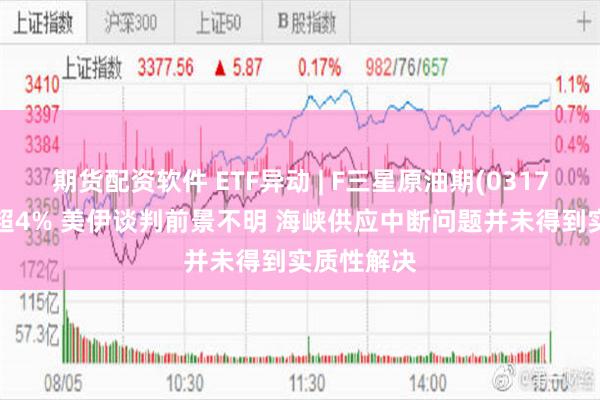期货配资软件 ETF异动 | F三星原油期(03175)午前涨超4% 美伊谈判前景不明 海峡供应中断问题并未得到实质性解决