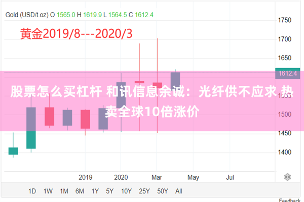 股票怎么买杠杆 和讯信息余诚：光纤供不应求 热卖全球10倍涨价