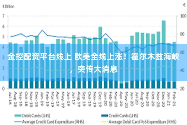 金控配资平台线上 欧美全线上涨！霍尔木兹海峡，突传大消息