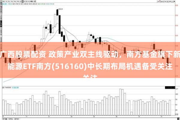 广西股票配资 政策产业双主线驱动，南方基金旗下新能源ETF南方(516160)中长期布局机遇备受关注