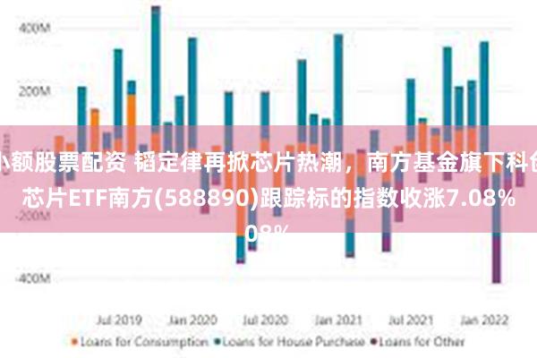 小额股票配资 韬定律再掀芯片热潮，南方基金旗下科创芯片ETF南方(588890)跟踪标的指数收涨7.08%