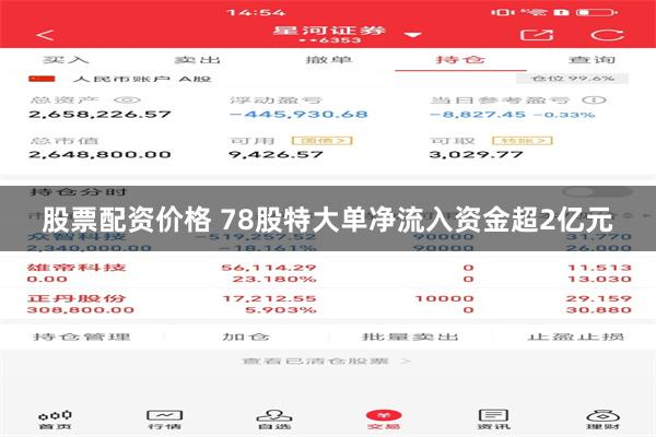 股票配资价格 78股特大单净流入资金超2亿元