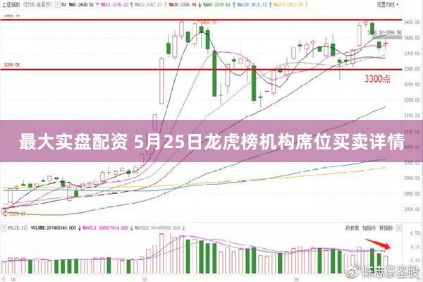 最大实盘配资 5月25日龙虎榜机构席位买卖详情