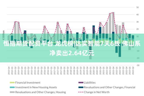 恒指期货配资平台 龙虎榜|达实智能7天6板 佛山系净卖出2.64亿元