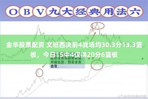 金华股票配资 文班西决前4战场均30.3分13.3篮板，今日15中4仅得20分6篮板