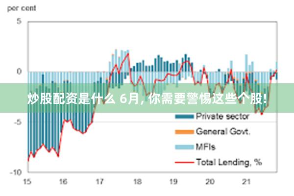 炒股配资是什么 6月, 你需要警惕这些个股!