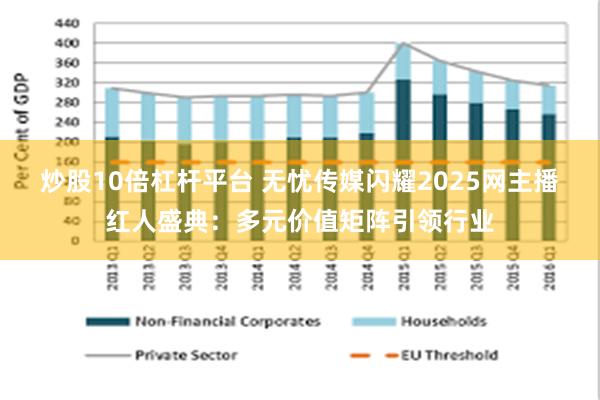 炒股10倍杠杆平台 无忧传媒闪耀2025网主播红人盛典：多元价值矩阵引领行业