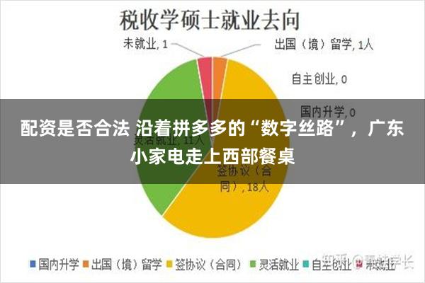配资是否合法 沿着拼多多的“数字丝路”，广东小家电走上西部餐桌