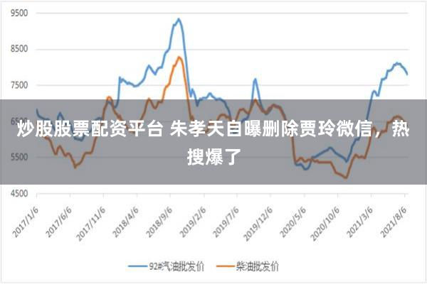 炒股股票配资平台 朱孝天自曝删除贾玲微信，热搜爆了