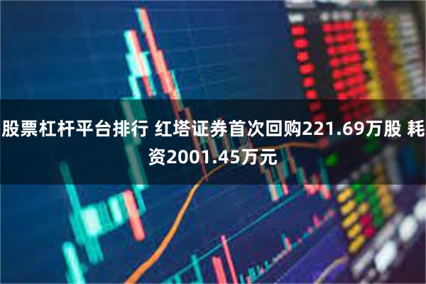 股票杠杆平台排行 红塔证券首次回购221.69万股 耗资2001.45万元