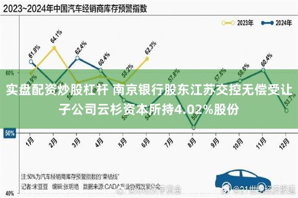 实盘配资炒股杠杆 南京银行股东江苏交控无偿受让子公司云杉资本所持4.02%股份