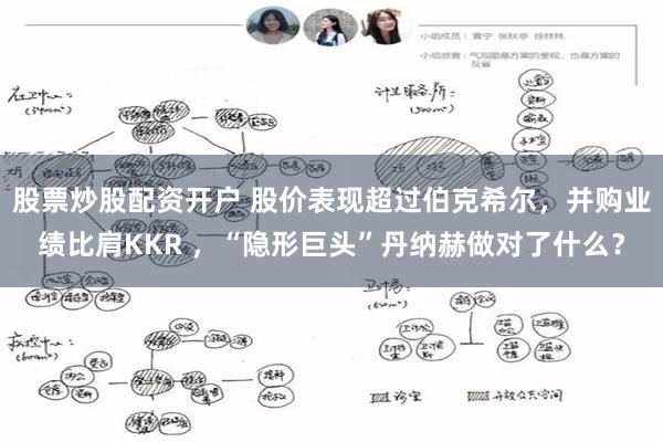 股票炒股配资开户 股价表现超过伯克希尔，并购业绩比肩KKR ，“隐形巨头”丹纳赫做对了什么？