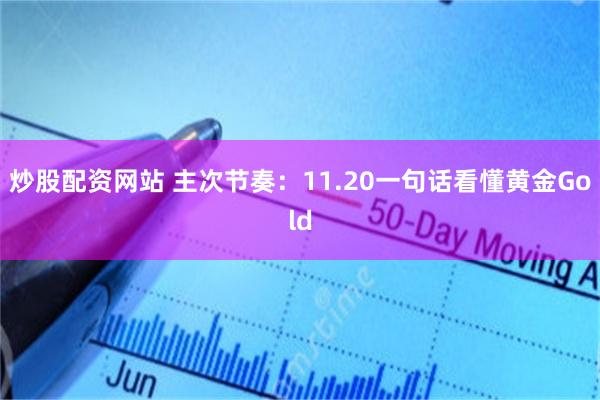 炒股配资网站 主次节奏：11.20一句话看懂黄金Gold