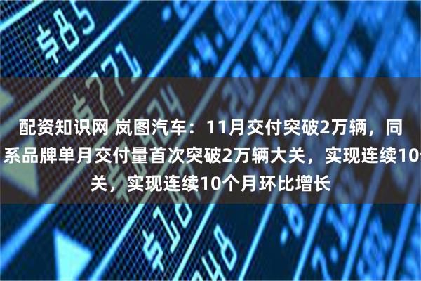 配资知识网 岚图汽车：11月交付突破2万辆，同比增长84%！系品牌单月交付量首次突破2万辆大关，实现连续10个月环比增长
