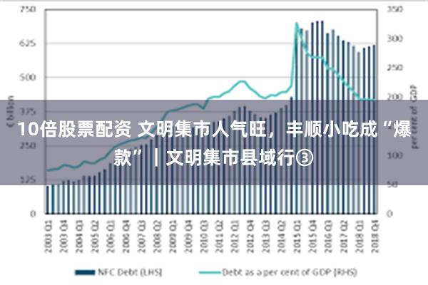 10倍股票配资 文明集市人气旺，丰顺小吃成“爆款”｜文明集市县域行③
