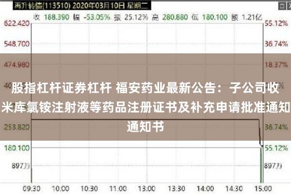 股指杠杆证券杠杆 福安药业最新公告：子公司收到米库氯铵注射液等药品注册证书及补充申请批准通知书