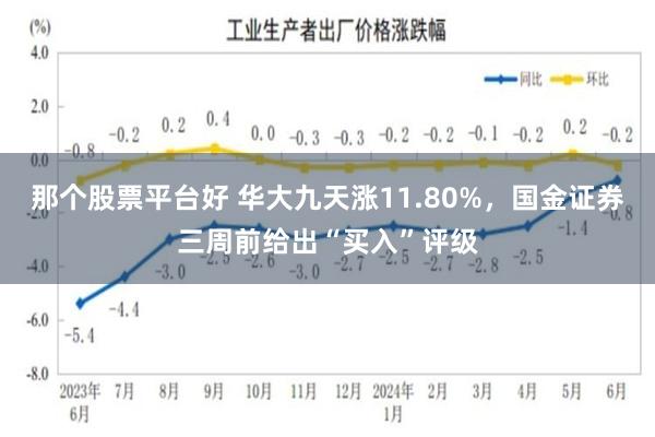 那个股票平台好 华大九天涨11.80%，国金证券三周前给出“买入”评级