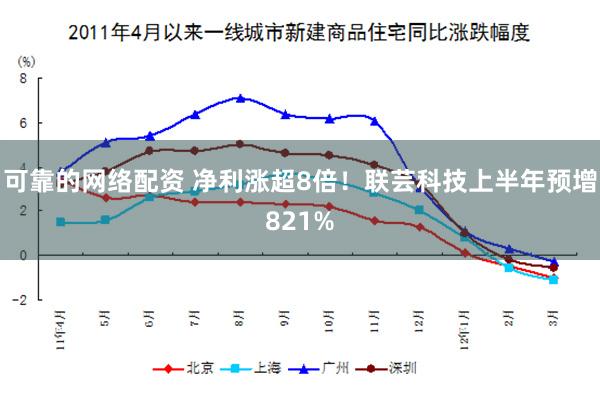 可靠的网络配资 净利涨超8倍！联芸科技上半年预增821%