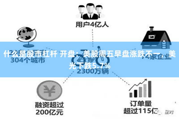 什么是股市杠杆 开盘：美股周五早盘涨跌不一，美光下跌5.7%