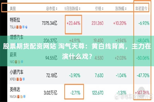 股票期货配资网站 淘气天尊：黄白线背离，主力在演什么戏？