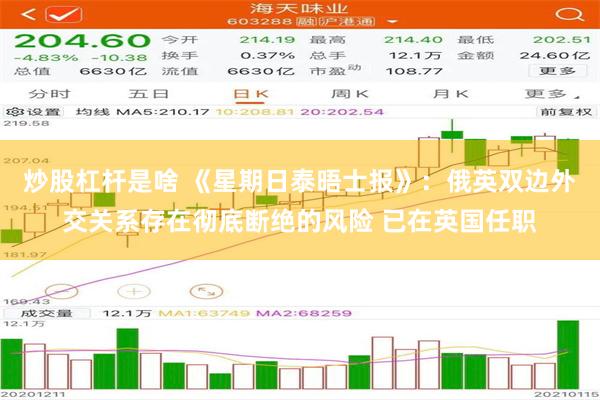炒股杠杆是啥 《星期日泰晤士报》：俄英双边外交关系存在彻底断绝的风险 已在英国任职