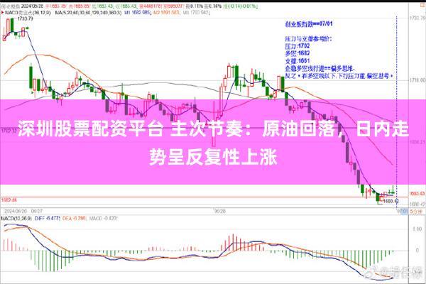 深圳股票配资平台 主次节奏：原油回落，日内走势呈反复性上涨
